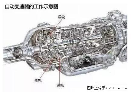 你知道怎么热车和取暖吗？ - 车友部落 - 定州生活社区 - 定州28生活网 dingzhou.28life.net