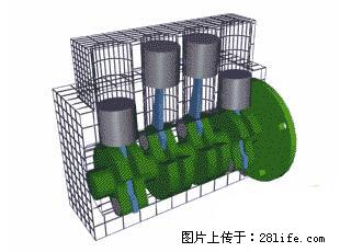 你知道怎么热车和取暖吗？ - 车友部落 - 定州生活社区 - 定州28生活网 dingzhou.28life.net