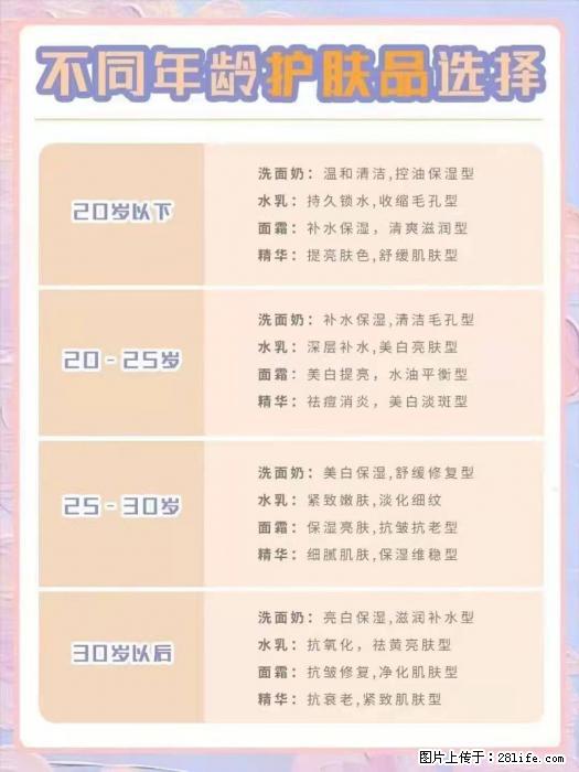 【姬存希】不同年龄，不同护肤的选择，你选对了吗？请爱惜自己！ - 生活日用品 - 居家生活 - 定州分类信息 - 定州28生活网 dingzhou.28life.net