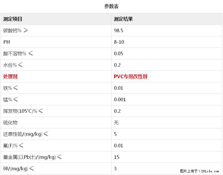 【桂林三鑫新型材料】PVC管材专用复合钙 超细改性碳酸钙 - 新手上路 - 定州生活社区 - 定州28生活网 dingzhou.28life.net