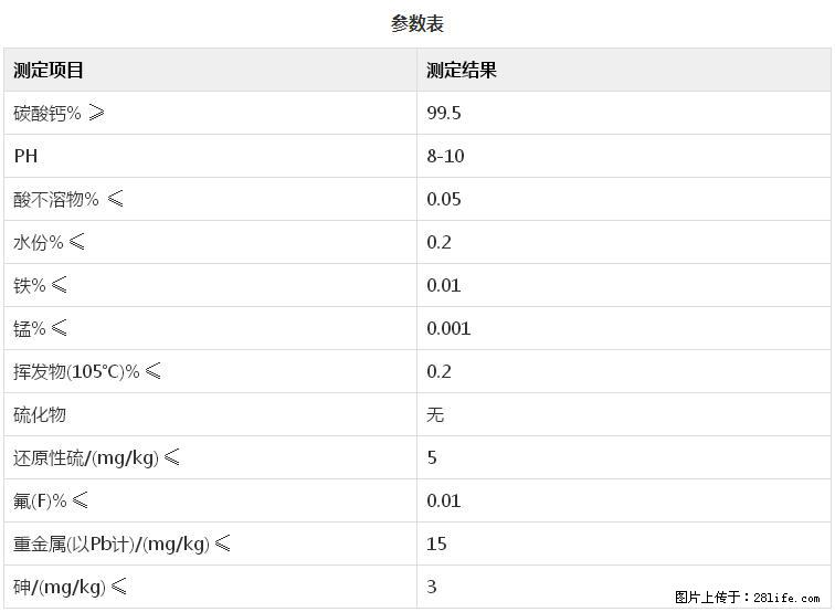 【桂林三鑫新型材料】600目重质碳酸钙 方解石粉重钙粉 - 综合信息 - 其他综合 - 定州分类信息 - 定州28生活网 dingzhou.28life.net