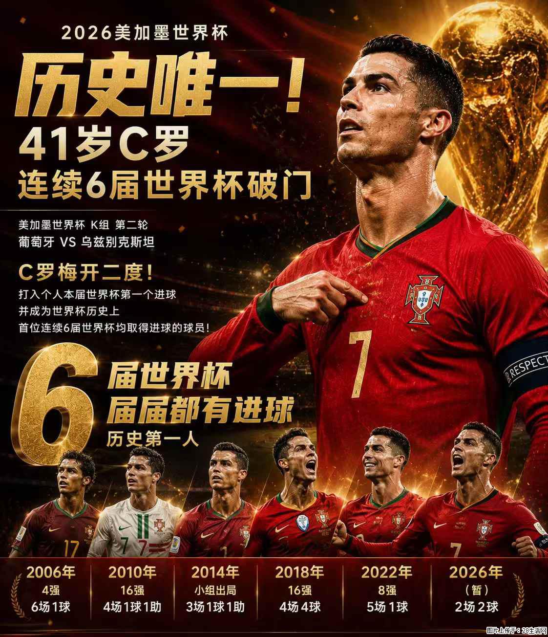 2026美加墨世界杯 历史唯一！41岁C罗 连续6届世界杯破门 - 运动休闲 - 定州生活社区 - 定州28生活网 dingzhou.28life.net