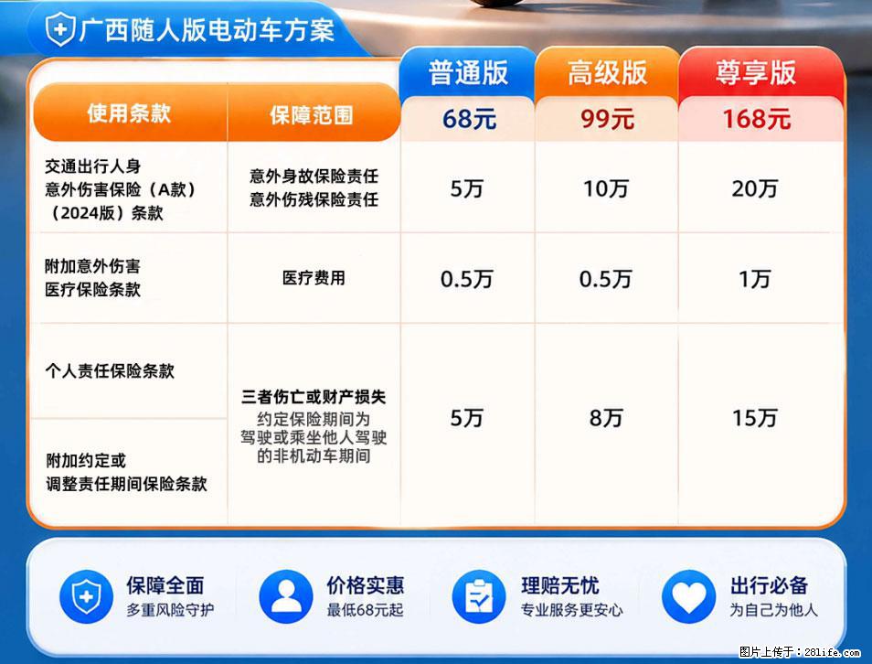 【骑行保障】安全骑行，保障随行！电动车专属保险上线啦！ - 定州生活资讯 - 定州28生活网 dingzhou.28life.net
